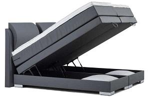 Wissenswertes aus einem Boxspringbett mit Bettkasten Test Alles Wissenswerte aus einem Boxspringbett mit Bettkasten Test und Vergleich