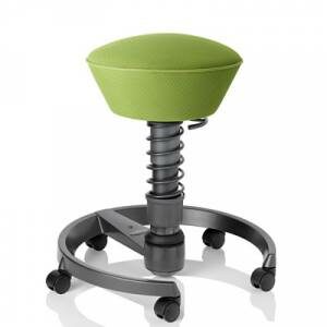 Kaufkriterien aus einem ergonomischen Hocker Test Alle Kaufkriterien aus einem Ergonomischer Hocker Test und Vergleich