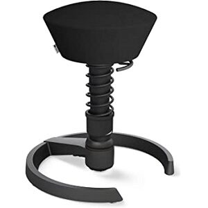 Was ist ein Ergonomischer Hocker Test? Was ist ein Ergonomischer Hocker Test und Vergleich?