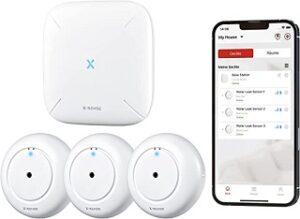 Welcher ist der beste Wassermelder? Was ist der beste Wassermelder aus dem Test und Vergleich