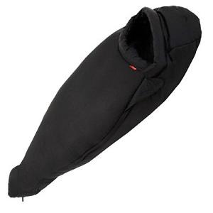 Was ist ein Kunstfaserschlafsack Test? Was ist ein Kunstfaserschlafsack Test und Vergleich?