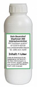 Käufergruppen in einem Unkrautvernichter Test Verschiedene Käufergruppen in einem Unkrautvernichter Test und Vergleich