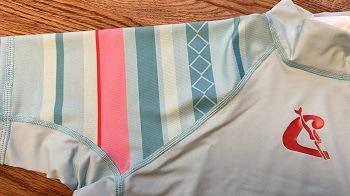 Käufergruppen in einem UV-Shirt Damen Test Verschiedene Käufergruppen in einem UV-Shirt Damen Test und Vergleich