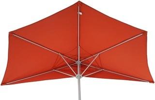 Qualitätsprüfungstests für den halber Sonnenschirm Vergleich 5 Qualitätsprüfungstests für den halber Sonnenschirm Test und Vergleich