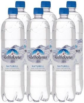 Schwachstellen im Adelholzener Wasser Test Welche Schwachstellen gibt es im Adelholzener Wasser Test?