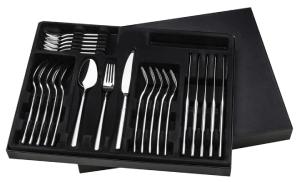 So werden Bestecksets getestet Verschiedene Testkriterien in einem Besteckset Test und Vergleich