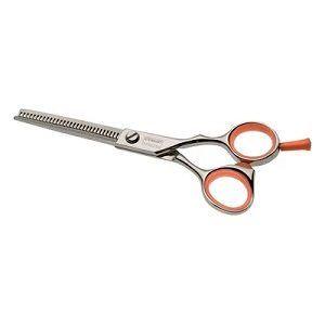 So werden Modellierscheren getestet Verschiedene Testkriterien in einem Modellierschere Test