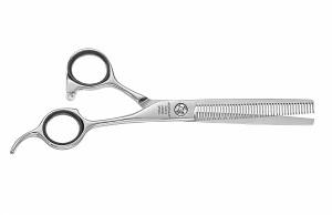 Was ist ein Modellierschere Test? Was ist ein Modellierschere Test und Vergleich?