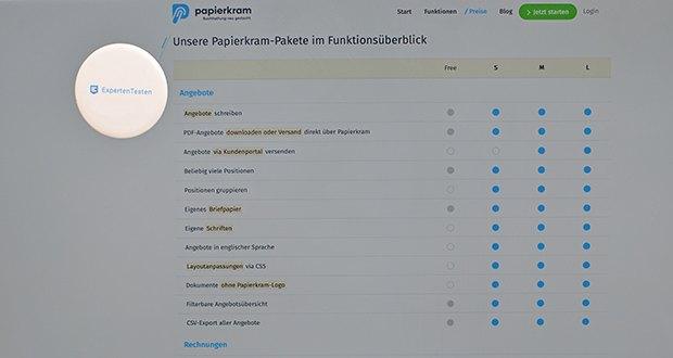 Papierkram.de Buchhaltungssoftware im Test - Umfassende Finanzbuchhaltungsfunktionen