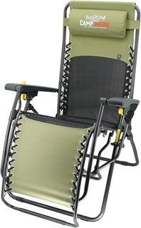 Potentielle Schwachstellen bei Klappstühlen belastbar bis 150 kg aus dem Test Potentielle Schwachstellen bei Klappstühlen belastbar bis 150 kg aus dem Test und Vergleich