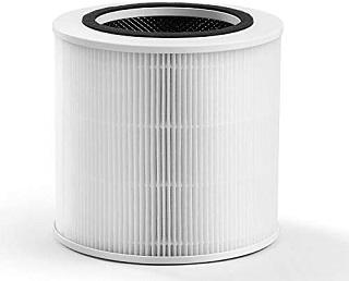 Fakten aus dem Luftwäscher Test Fakten aus dem Luftwäscher Test und Vergleich