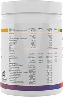 Wichtige Kriterien aus dem All in One Drink Nahrungsergänzungsmittel Test und Vergleich