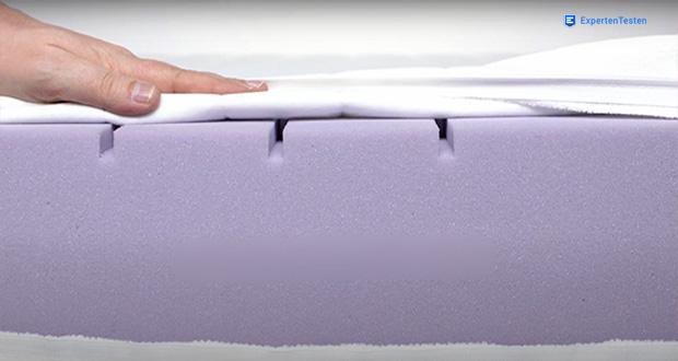 Betten-ABC OrthoMatra KSP-500 Kaltschaummatratze im Test - Hochwertige, schadstoffgeprüfte Materialien; gute Temperatur- und Feuchtigkeitsregulierung