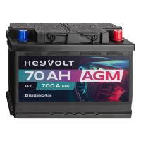 Autobatterien