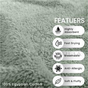 Im Überblick alle möglichen Testkriterien im Handtuch Vergleich