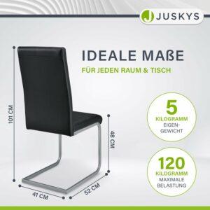 Wichtige Freischwinger Testkriterien