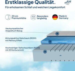 Wichtige Gelmatratzen Testkriterien