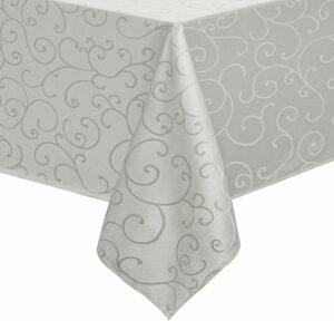 Wichtige Abwaschbare Tischdecke Testkriterien