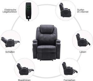 Wichtige Liegesessel Testkriterien