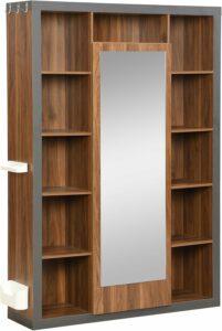 Garderobe Set Test : Was ist das?