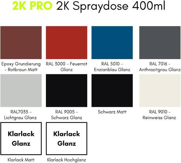 2K PRO Spraydose Erfahrungszusammenfassung Externe Erfahrungszusammenfassung für 2K PRO 2-Komponenten Spraydose