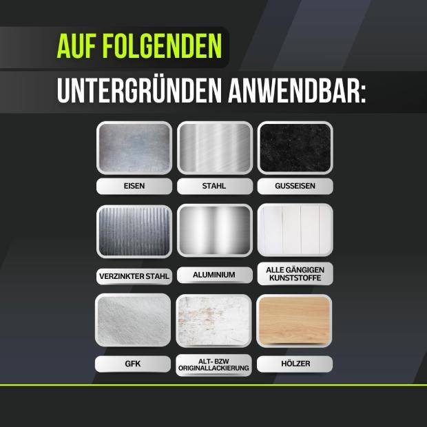 2K PRO Spraydose Produkttest 2K PRO 2-Komponenten Spraydose 400 ml Produkttest