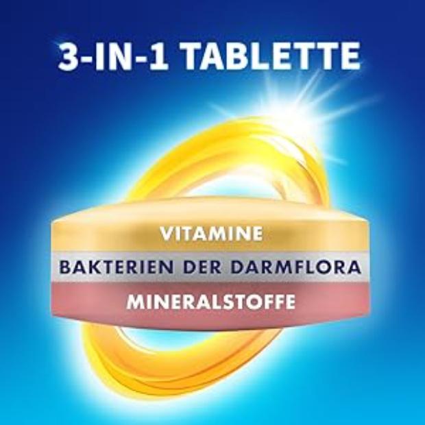 Bion3 Energy Multivitamin Testverlauf und Testergebnis Testverlauf und Testergebnis für Bion3 Energy Multivitamin