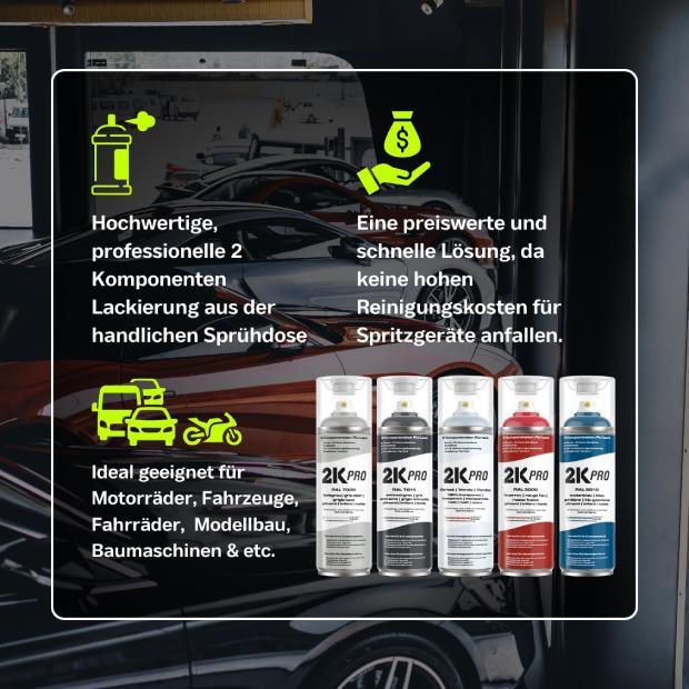 Marke 2K PRO Vorstellung der Marke 2K PRO (Peter Kwasny GmbH)