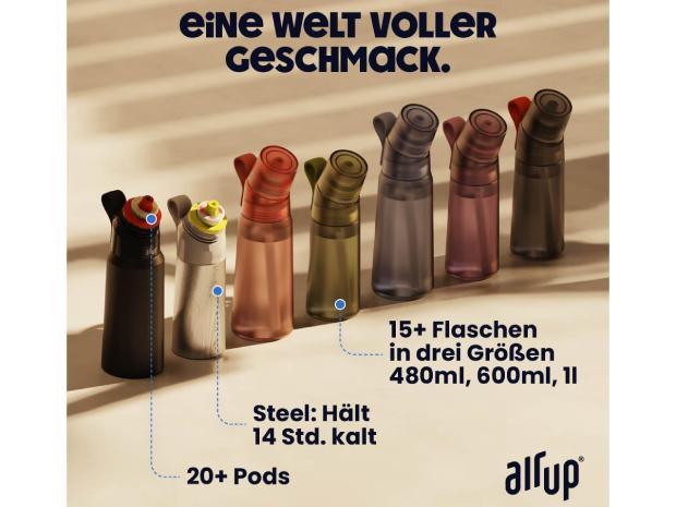 Testverlauf und Testergebnis Trinkflasche Testverlauf und Testergebnis Trinkflasche Gen 2 mit 600 ml Volumen