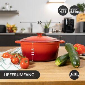 Die besten Töpfe im Vergleichstest 2026