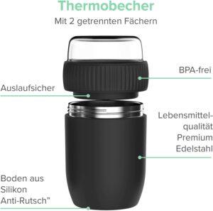 🥇 Modelle, 1 klarer Sieger: Lunchbox Test Vergleich
